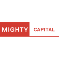 Mighty Capital logo